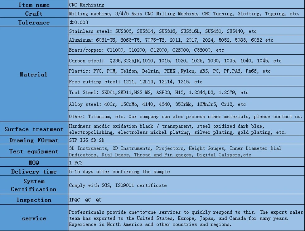 Metal Hardware Ultrasonic Machine Cutting Aluminium CNC Machined Parts with Low Price