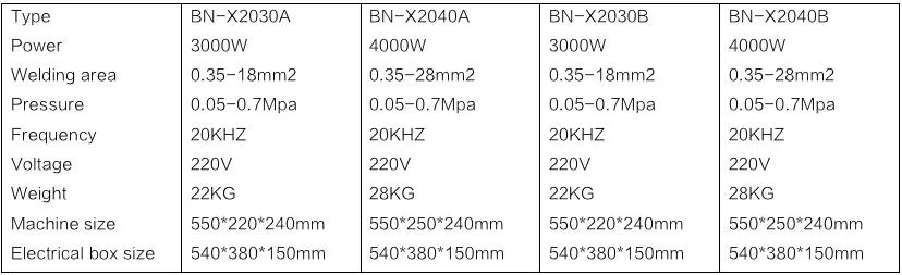 New 30K 1000W Digital Power Generator for Ultrasonic Welding Machine