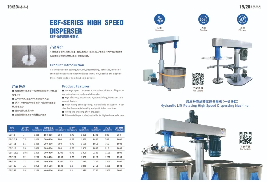 Propeller Disperser with Flameproof for Paint, Coating, Pigment Chemcial Liquid